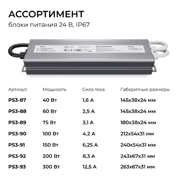 Блок питания OGM 24В, 100Вт, 186-264В, 4,2А, IP67 PS3-90