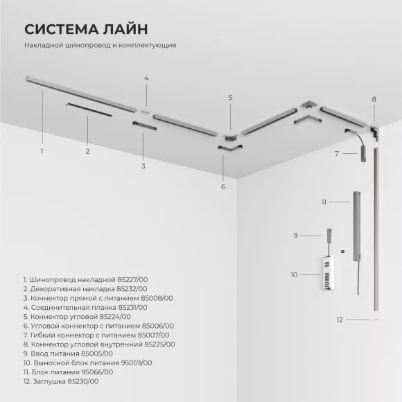Трековый магнитный светильник Elektrostandard Line Magnetic 85525/01 4690389220630 a072699, 4000, Нейтральный белый, Современный