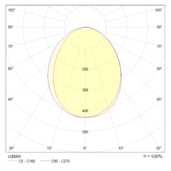 Бра Maytoni Stem C035WL-L3B3K
