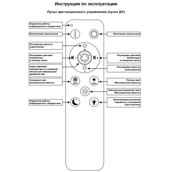 Потолочная люстра с пультом управления Reluce 09847-0.3-04A WH