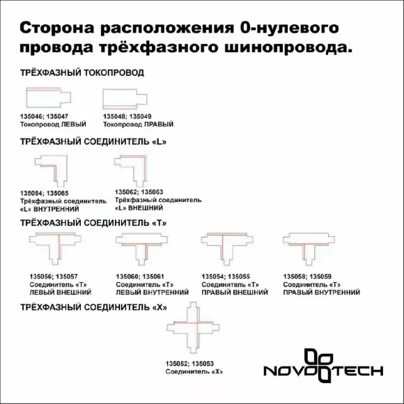 Шинопровод трехфазный Novotech Port 135236, Черный, Металл