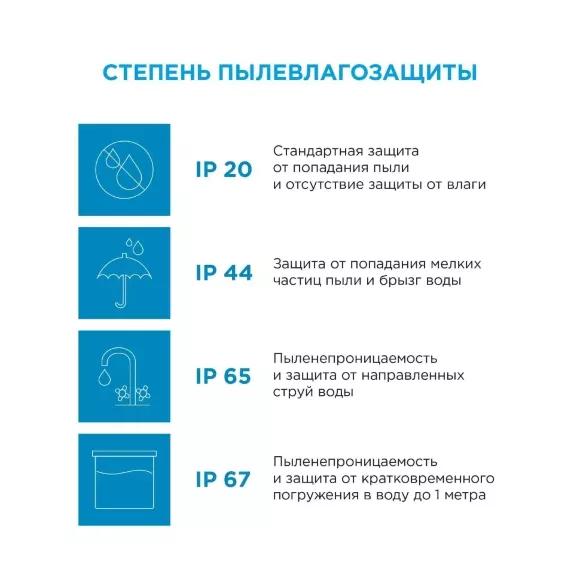 Светодиодная лента Apeyron 12В СТ 14,4Вт/м smd5050 60д/м IP20 500Лм/м 5м RGBW 00-109 Светодиодная лента Apeyron 12В СТ 14,4Вт/м smd5050 60д/м IP20 500Лм/м 5м RGBW 00-109