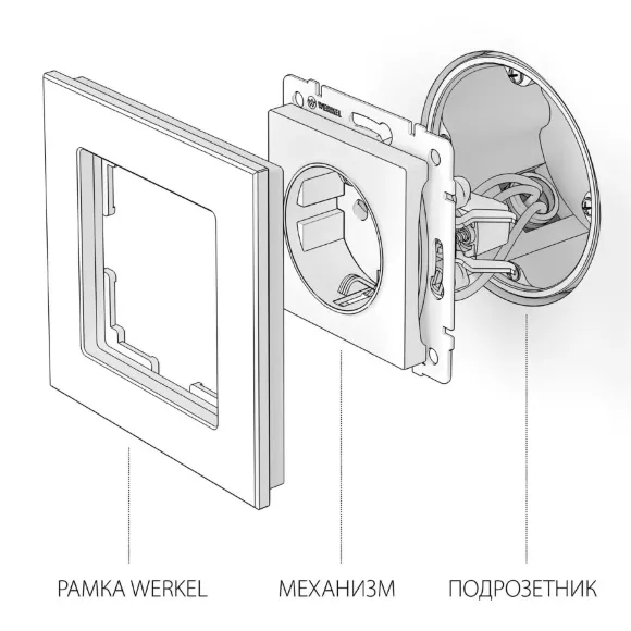 Розетка с заземлением и шторками Werkel перламутровый рифленый W1171113 4690389161032 Розетка с заземлением и шторками Werkel перламутровый рифленый W1171113 4690389161032