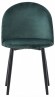 Набор из 2 стульев Evoke Synchrony HSBI_DC1798_emerald_2