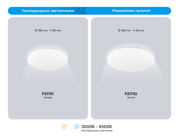 Потолочный светильник Ambrella Light Orbital Air FZ1751