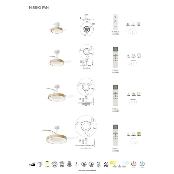 Люстра-вентилятор Mantra Niseko Fan 9091