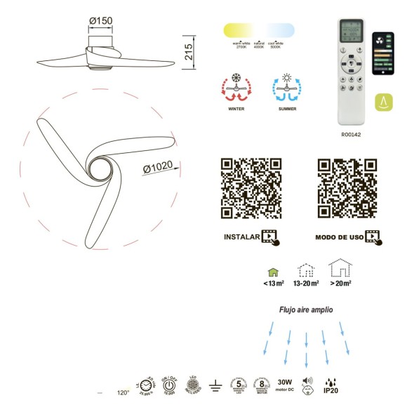 Люстра-вентилятор Mantra Groenland 9066