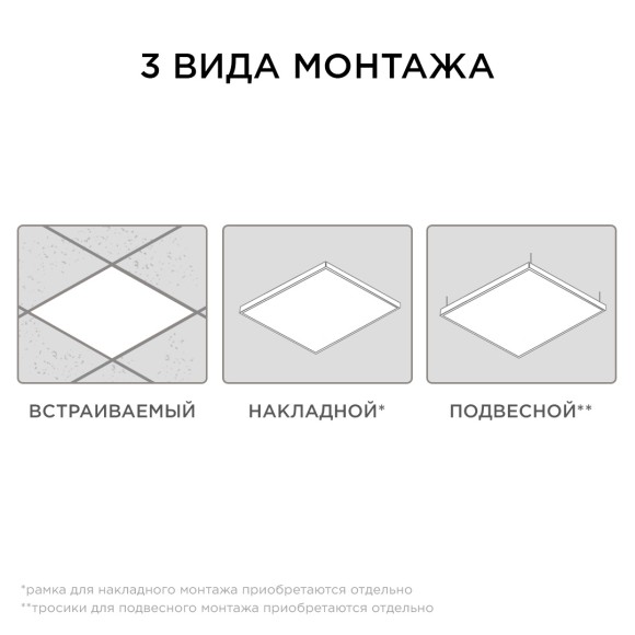 Светодиодная панель Apeyron 42-006