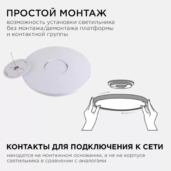 Накладной светильник Apeyron Spin 18-125 Накладной светильник Apeyron Spin 18-125