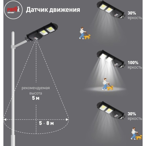 Уличный консольный светильник ЭРА ERAKSC40-02 Б0046794
