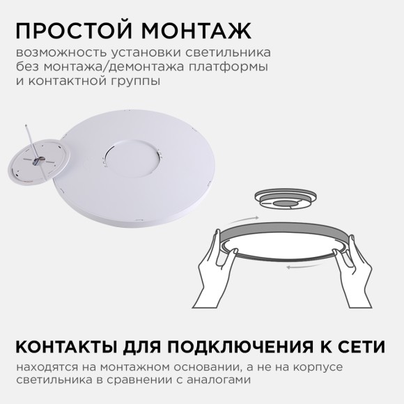 Потолочный светильник Apeyron Spin 18-135