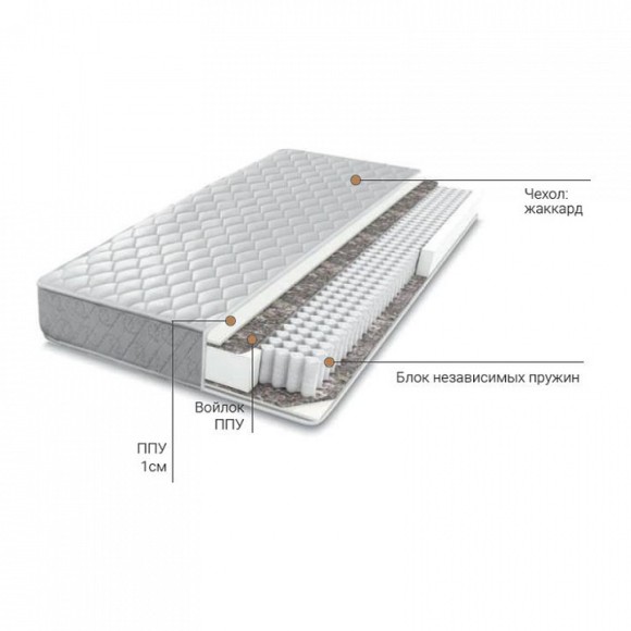 Матрас двуспальный Leset LST_2500000048098