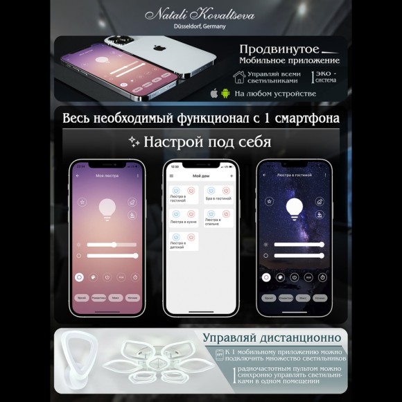 Потолочная светодиодная люстра с пультом управления Natali Kovaltseva Florel INNOVATION STYLE 83052