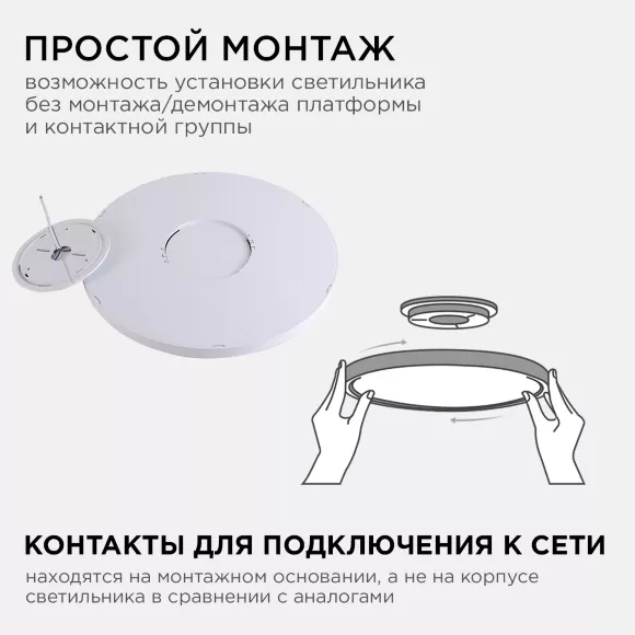 Настенно-потолочный светильник Apeyron Spin 18-126, Белый, Холодный белый, Пластик