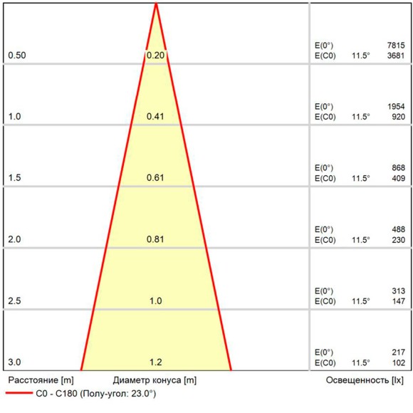 Уличный настенный светильник Arte Lamp Torcular A1307AL-1BK