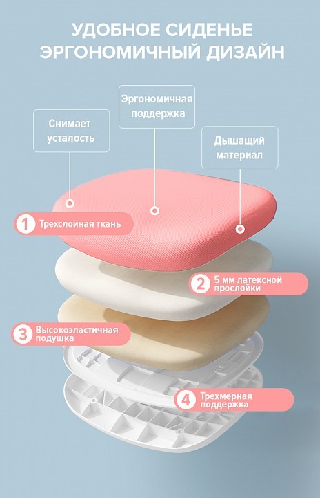 Кресло компьютерное Kids 102 EVP_18820