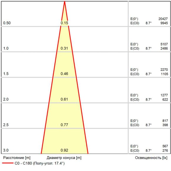 Уличный потолочный светильник Arte Lamp Torcular A1313PF-1BK