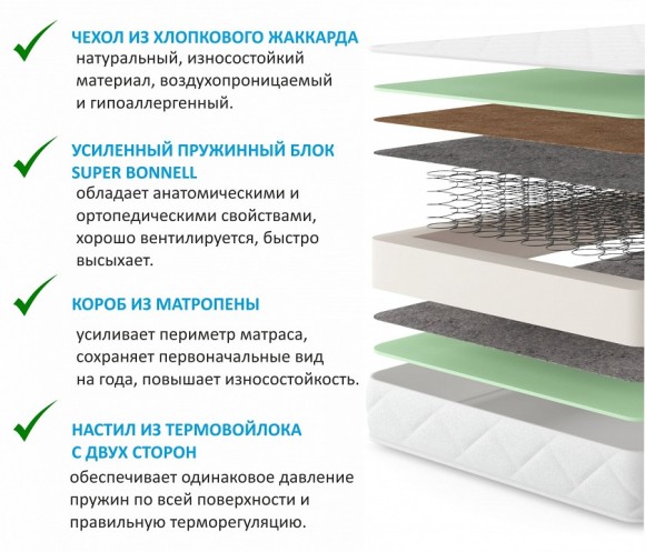 Кровать двуспальная Стефани с матрасом PROMO B COCOS 2000x1800 NMB_TE-00002637