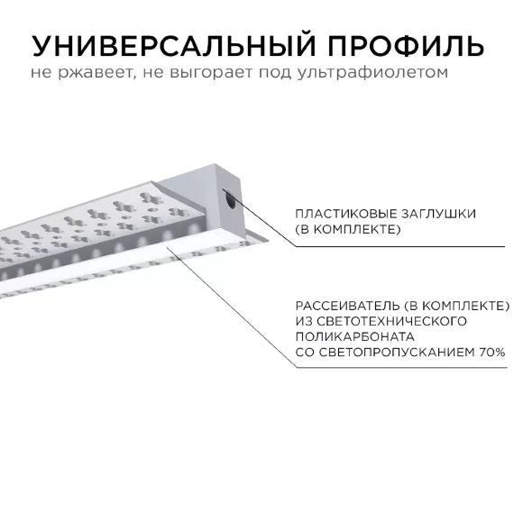 Профиль под штукатурку Apeyron ширина ленты до 12мм (рассеиватель, заглушки - 2шт) 08-48