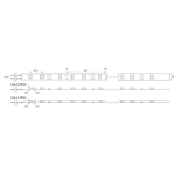Светодиодная лента Feron LS613 120SMD(2835)/m 9.6W/m 12V 5m 4000К 51637 Светодиодная лента Feron LS613 120SMD(2835)/m 9.6W/m 12V 5m 4000К 51637