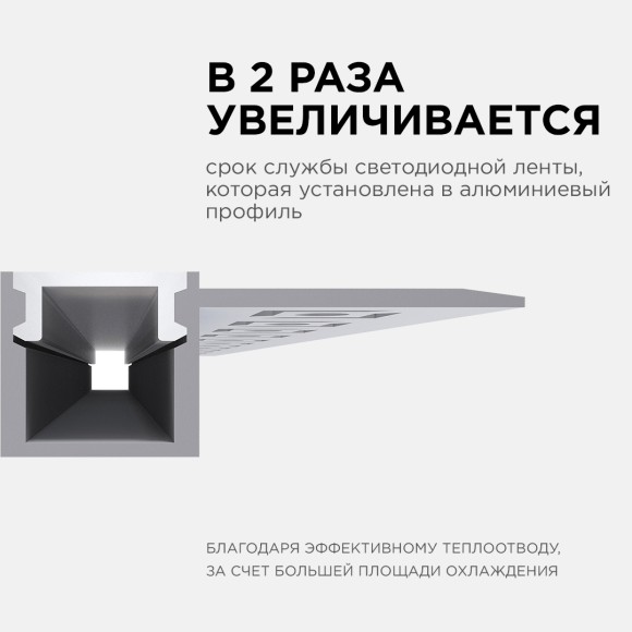 Профиль под штукатурку Apeyron ширина ленты до 10мм (рассеиватель, заглушки - 2шт) 08-50