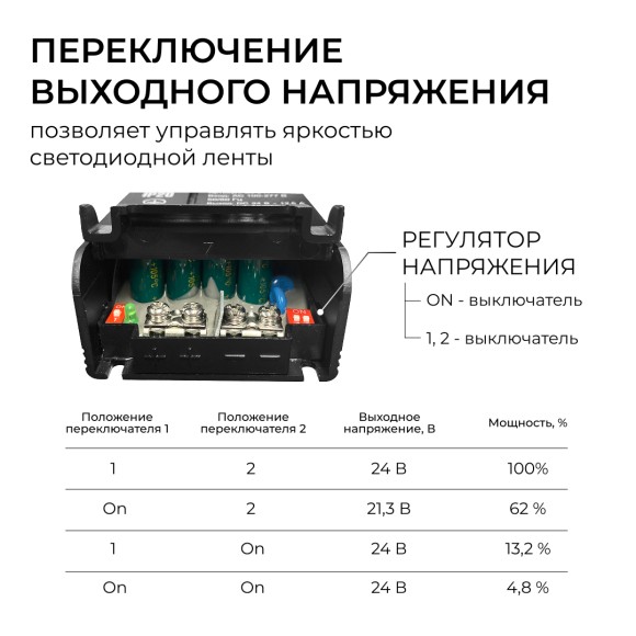 Блок питания Apeyron Pro 24В, 200Вт, 100-277В, 8,3А, IP20 03-209