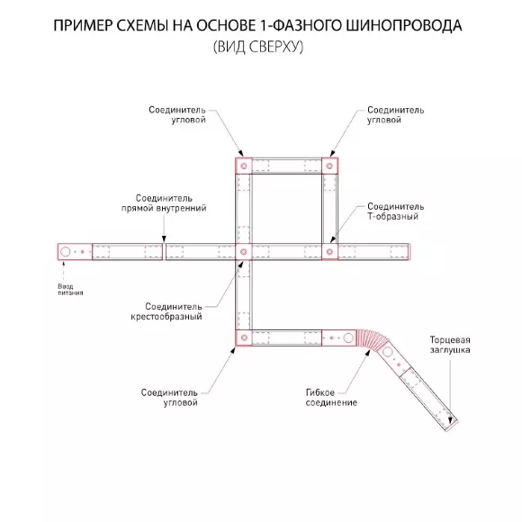 Шинопровод встраиваемый однофазный Elektrostandard Track Rail WH Recessed 4690389178535 Шинопровод встраиваемый однофазный Elektrostandard Track Rail WH Recessed 4690389178535