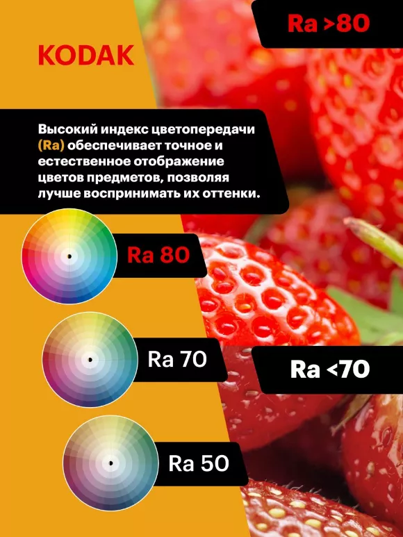 Лампа светодиодная Kodak LED BXS-11W-865-E14 K 11Вт свеча на ветру холодный дневной свет Е14 Б0057637, пульт управления