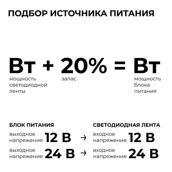 Блок питания Apeyron Pro 24В, 100Вт, 100-277В, 4,2А, IP20 03-207