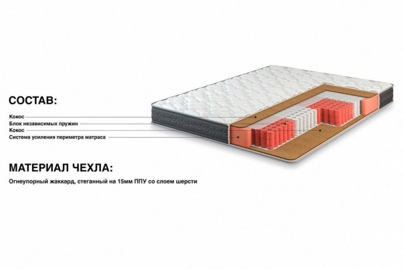 Матрас односпальный Престиж-Добрый 900x2000 STL_7770000000117