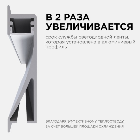 Профиль встраиваемый Apeyron ширина ленты до 10мм (рассеиватель, заглушки - 2шт) 08-42