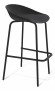 Стул барный SHT-ST19/S29 She_8030296502