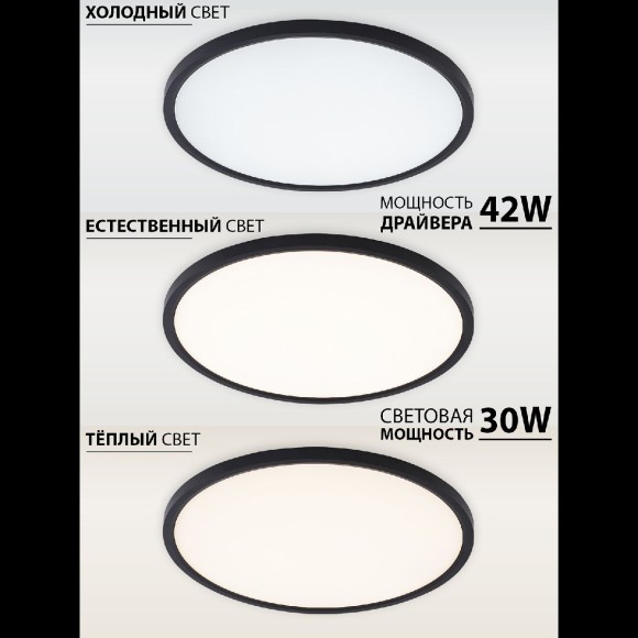 Потолочный светильник Natali Kovaltseva Plain LED LAMPS 81114/4C