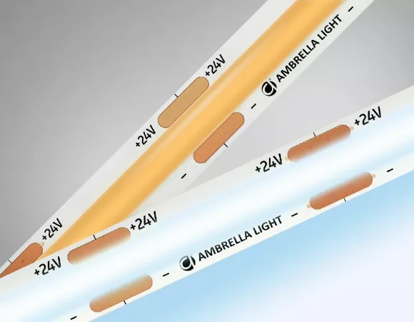 Светодиодная лента Ambrella Light LED Strip 24В COB 12Вт/м 6500K 5м IP20 GS4703